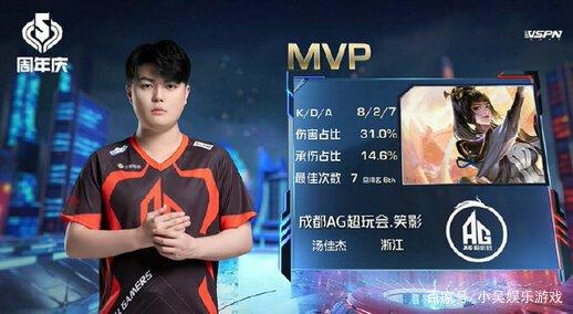 而非一個數 而非一個數